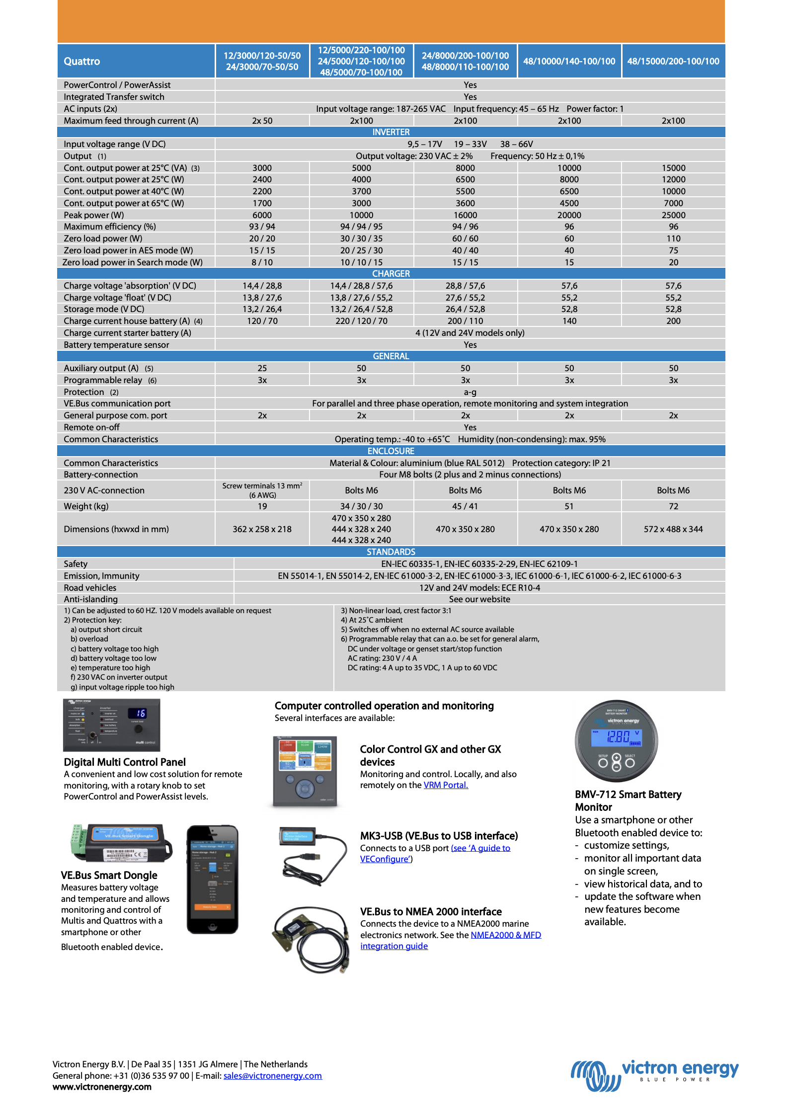 Quattro Datasheet page2 uk