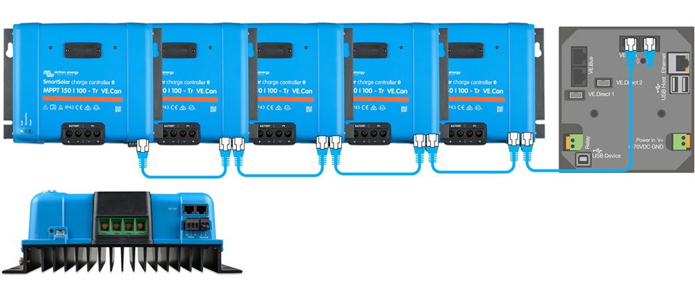 How to Connect Victron CAN Bus Solar Charger Range
