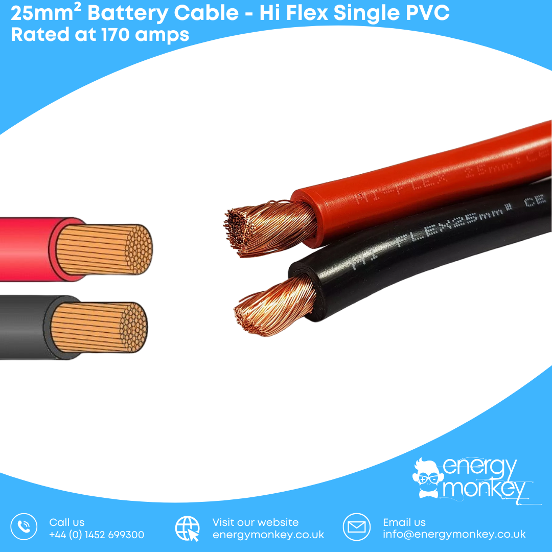 Battery Cable - Hi Flex Single PVC - 25mm²