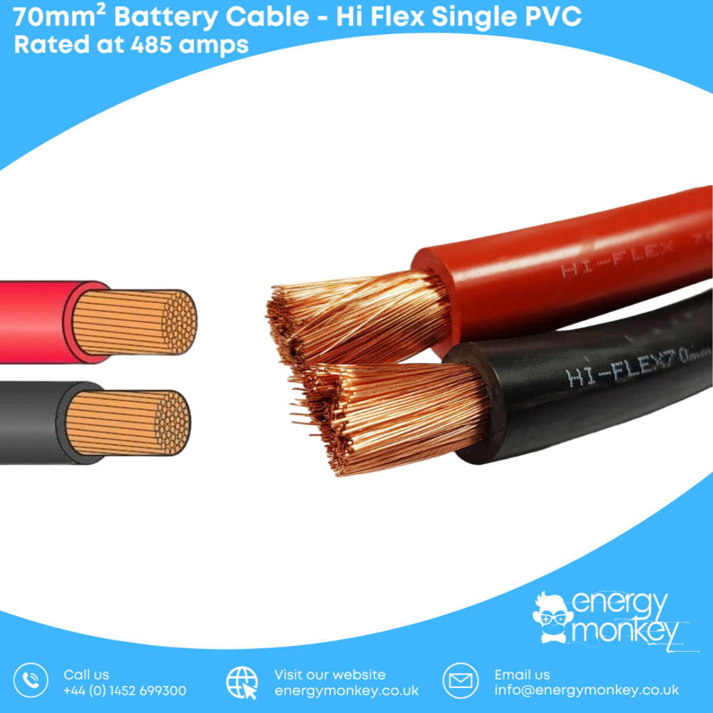 Battery Cable - Hi Flex Single PVC - 70mm²