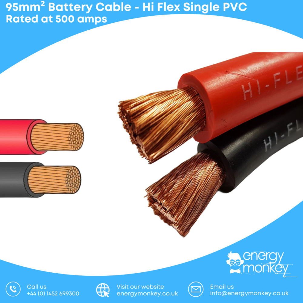Battery Cable - Hi Flex Single PVC - 95mm²