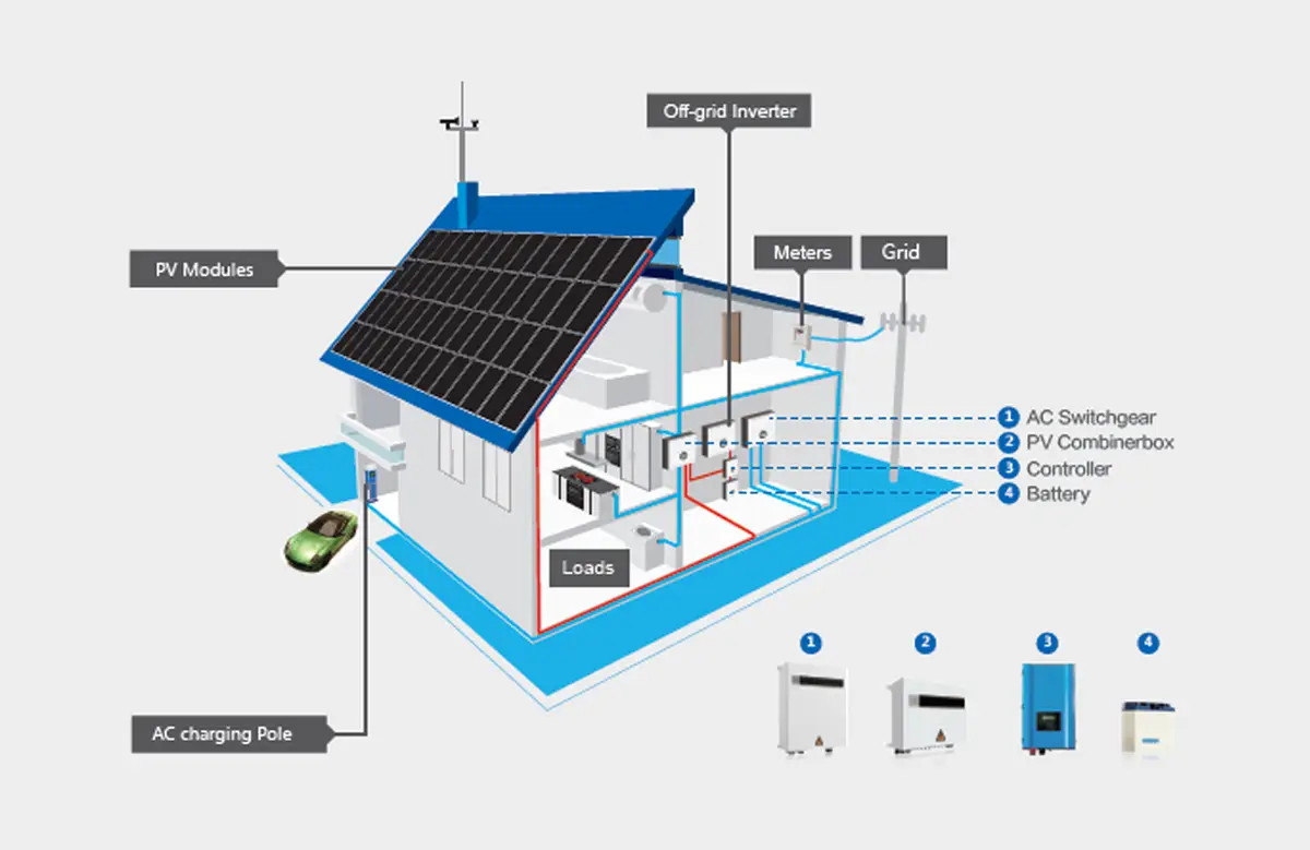 BATTERY-SYSTEM