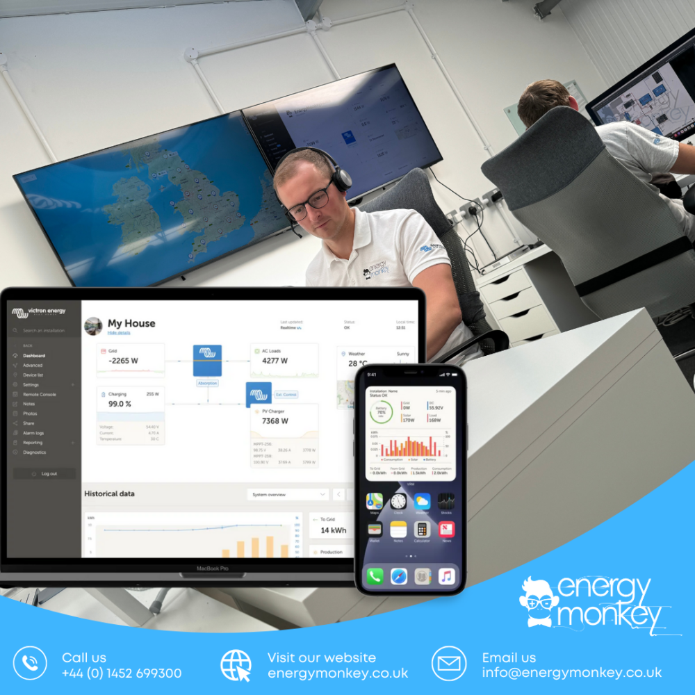 Energy Monkey Technical Support V2