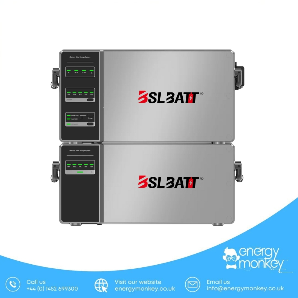Alternative view of MicroBox 800 Balcony Energy Storage System – 800W 1958Wh