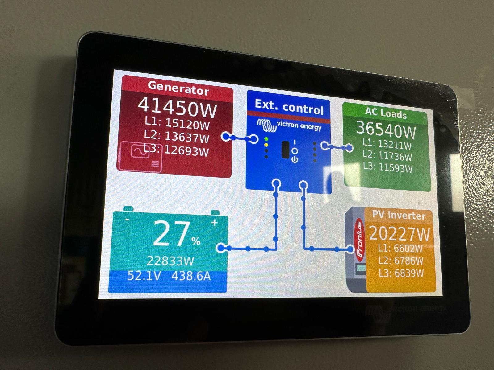 Victron-Touch-50-Monitoring-Display-Panel-for-Off-Grid-System
