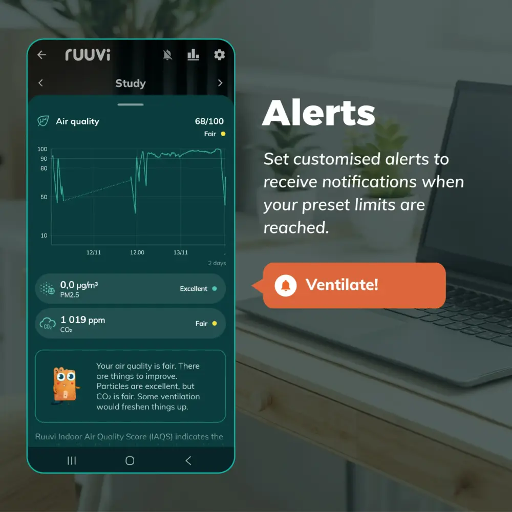 Ruuvi Air – Indoor Air Quality Monitor - Image 3
