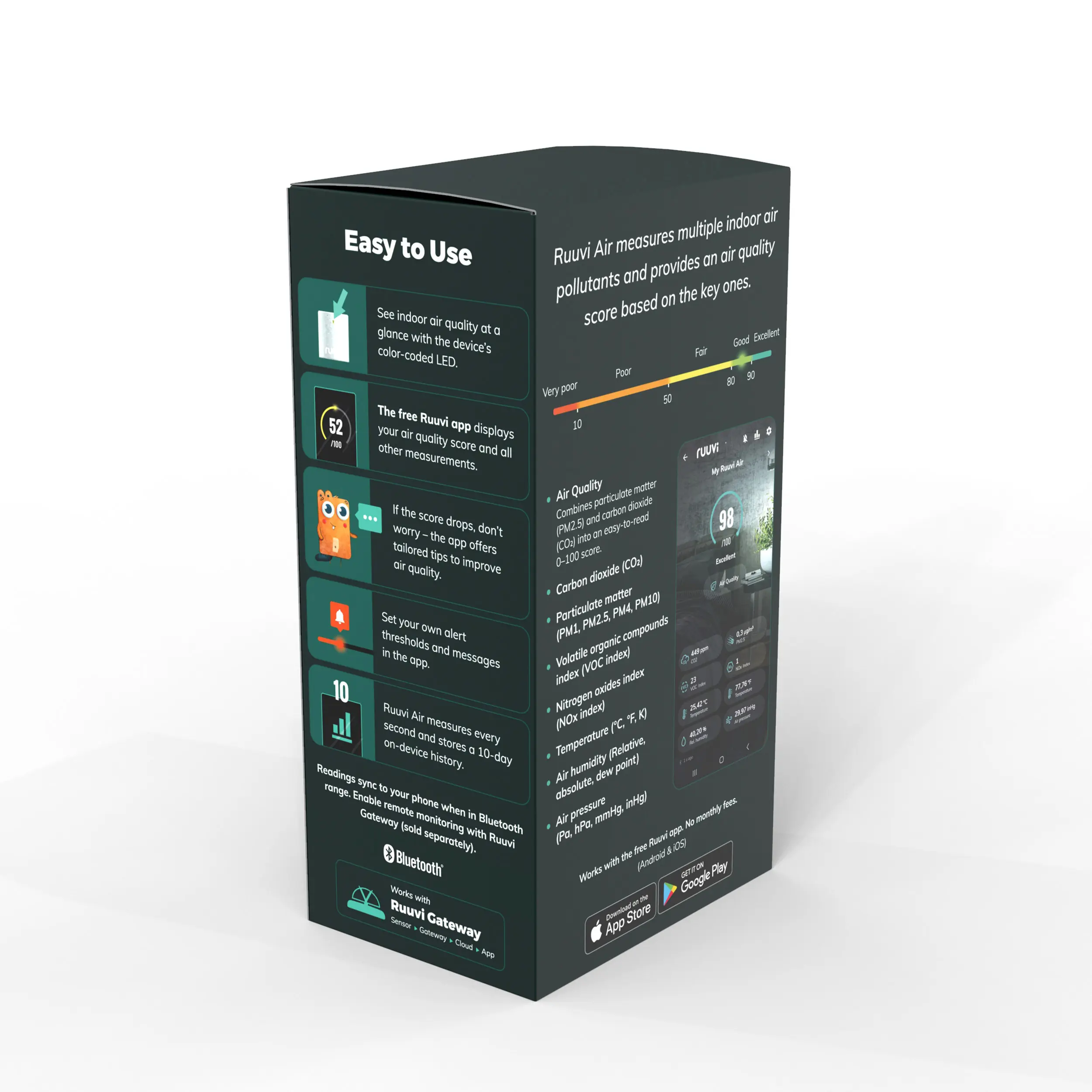 Ruuvi Air – Indoor Air Quality Monitor - Image 4