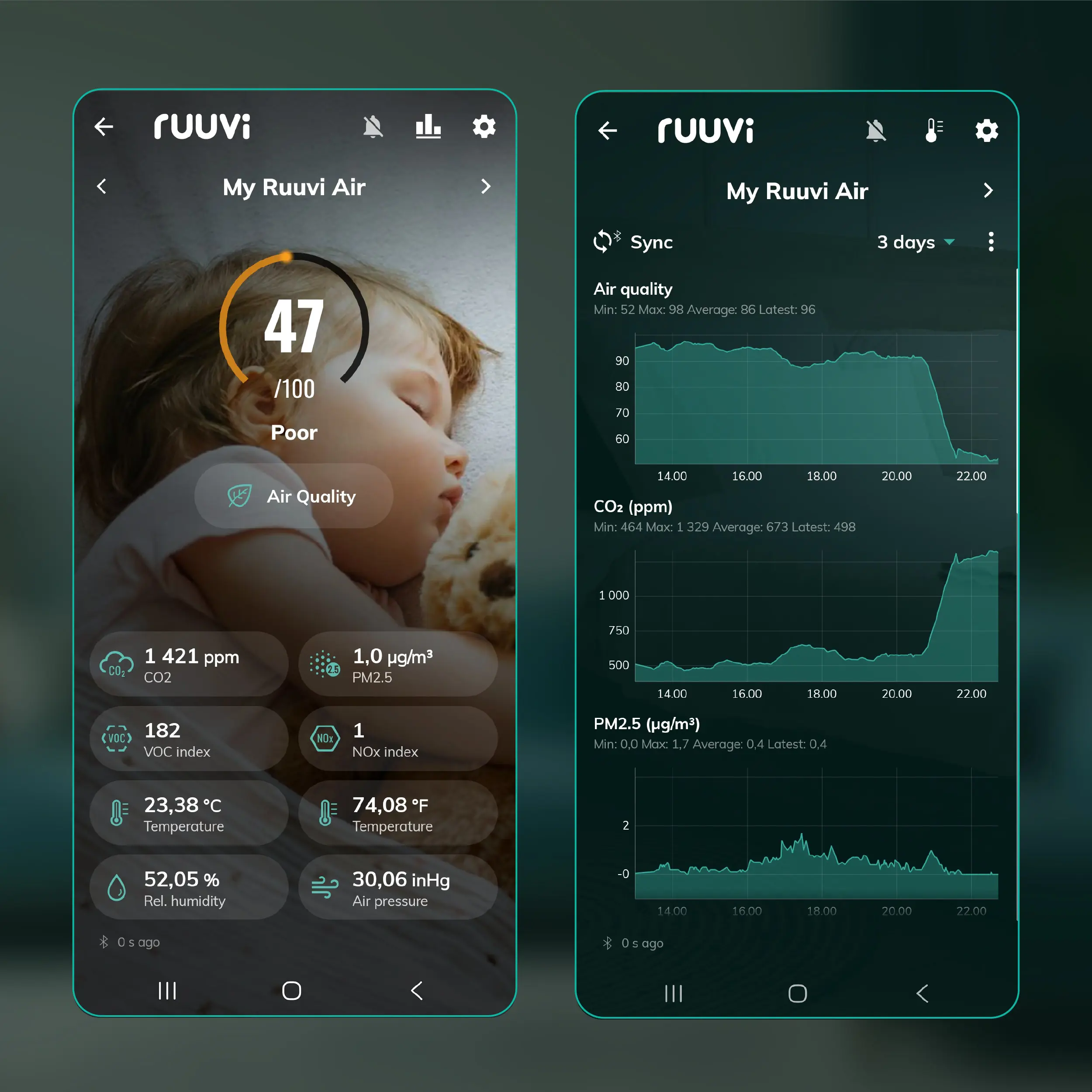 Ruuvi Air – Indoor Air Quality Monitor - Image 10